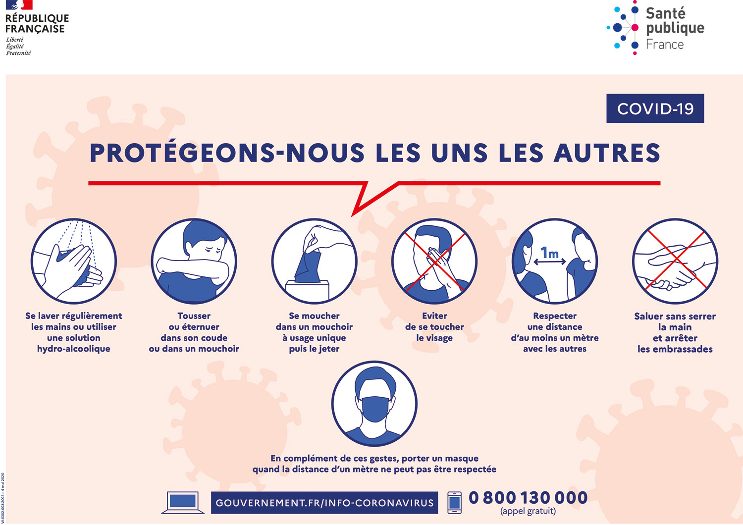 Gestes de protection