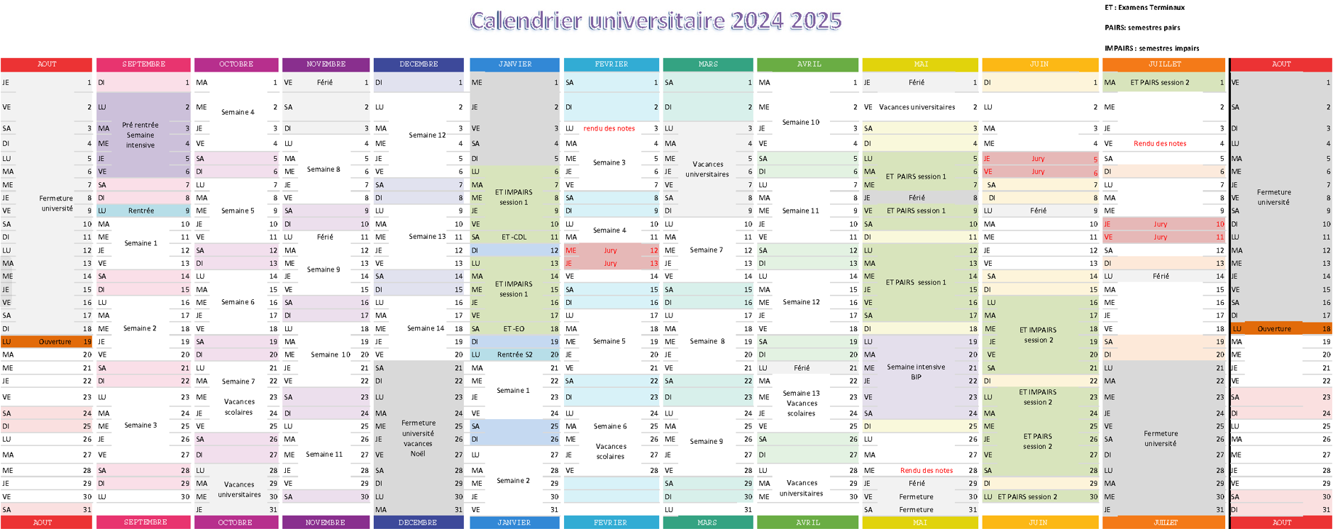 Calendrier universitaire 2024-2025
