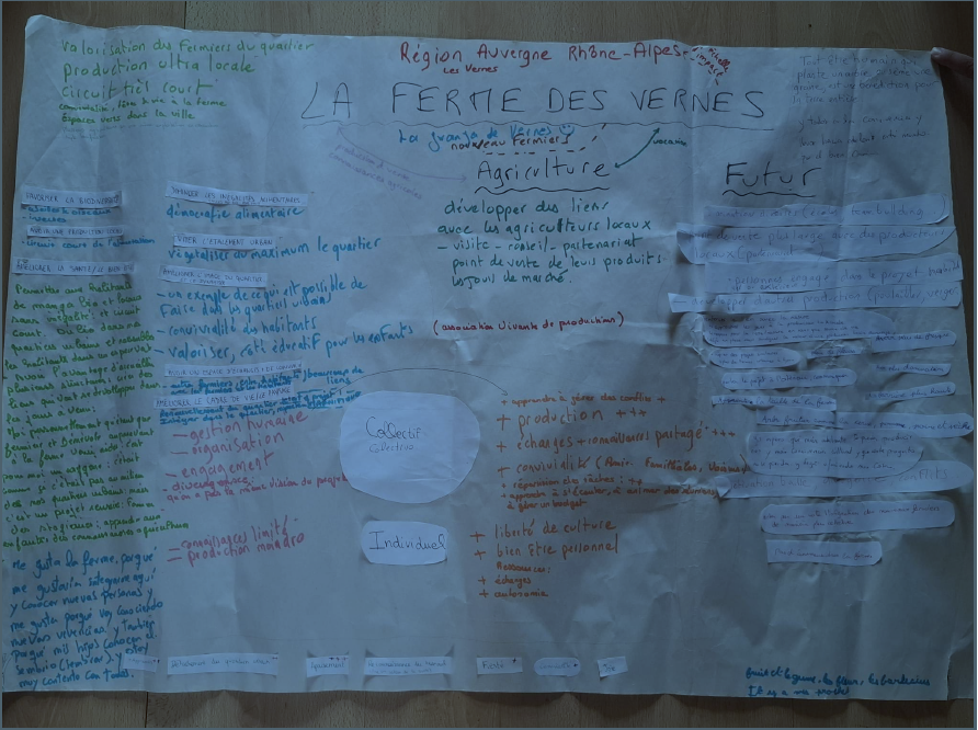 Poster participatif obtenu à la fin du stage - Juliette Dandin