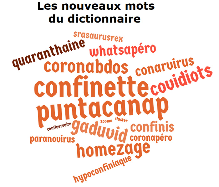 Nouveaux mots