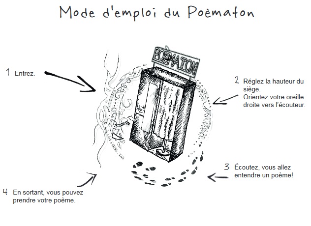 Poematon Mode d'emploi