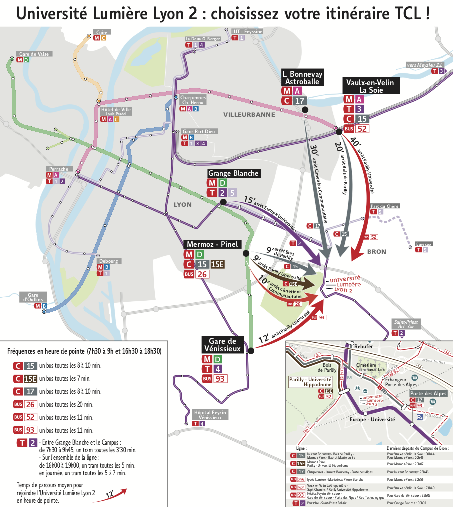Itinéraire TCL - Campus Porte des alpes